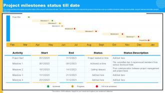 Project Milestones Status Till Date Project Feasibility Assessment To Improve