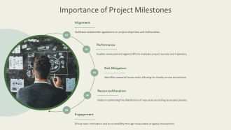 Project Milestones Tracking And Monitoring PPT PowerPoint AT Professionally Images