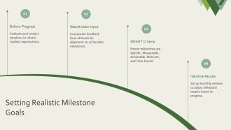 Project Milestones Tracking And Monitoring PPT PowerPoint AT Graphical Images