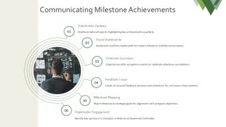 Project Milestones Tracking And Monitoring PPT PowerPoint AT Template Best