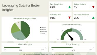 Project Milestones Tracking And Monitoring PPT PowerPoint AT Content Ready Best