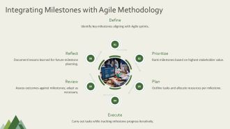 Project Milestones Tracking And Monitoring PPT PowerPoint AT Editable Best