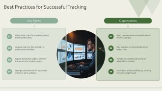 Project Milestones Tracking And Monitoring PPT PowerPoint AT Downloadable Best