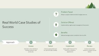 Project Milestones Tracking And Monitoring PPT PowerPoint AT Customizable Best