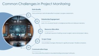 Project Monitoring And Control Practices For Success PPT Template AT Appealing Template