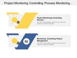 Project monitoring controlling process monitoring controlling project management cpb