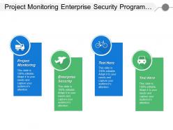 Project Monitoring Enterprise Security Program Management Office Standards Group