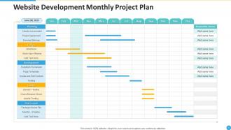 Project monthly plan powerpoint ppt template bundles