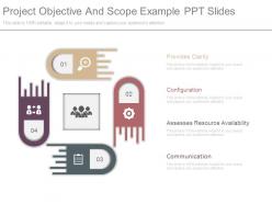 Project Objective And Scope Example Ppt Slides