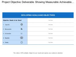 Project objective deliverable showing measurable achievable and realistic