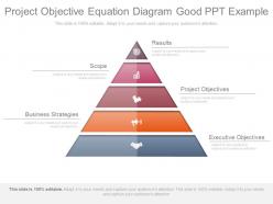 Project objective equation diagram good ppt example