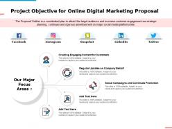 Project objective for online digital marketing proposal ppt powerpoint presentation summary skills