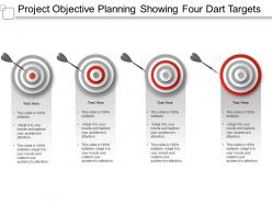 Project objective planning showing four dart targets