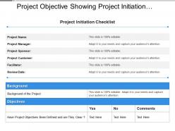 Project objective showing project initiation checklist with project background