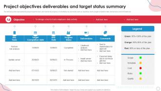 Project Objectives Deliverables And Target Status Summary