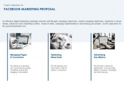 Project Objectives For Facebook Marketing Proposal Ppt Template