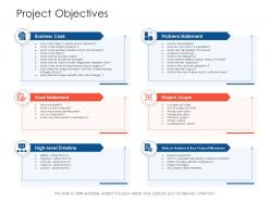 Project Objectives Quality Project Strategy Process Scope And Schedule Ppt Styles Grid