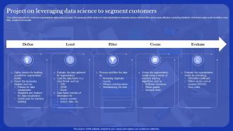 Project On Leveraging Data Science To Segment Customers