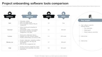Project Onboarding Software Tools Comparison