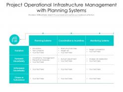 Project operational infrastructure management with planning systems
