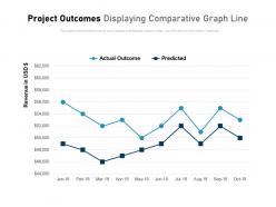 Project outcomes displaying comparative graph line