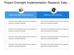 Project oversight implementation research data collection strategic planning