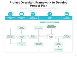 Project oversight milestone baseline completion monitoring process mapping