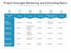 Project Oversight Monitoring And Controlling Matrix
