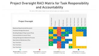 Project oversight raci matrix for task responsibility and accountability