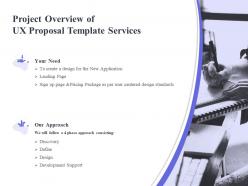 Project overview of ux proposal template services ppt powerpoint slide