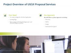Project Overview Of UX UI Proposal Services Ppt Powerpoint Presentation Slides