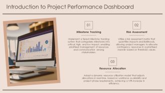 Project Performance Dashboard For Milestones PPT Graphics AT Content Ready Attractive