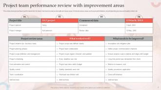 Project Performance Review Powerpoint Ppt Template Bundles Attractive Captivating