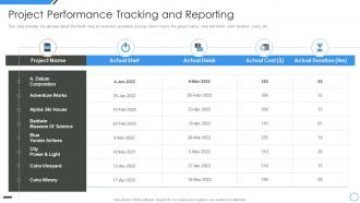 Project performance tracking and reporting managing project escalations