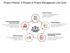 Project phases 5 phases of project management life cycle ppt model