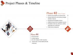 Project phases and timeline powerpoint slide influencers