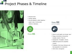 Project phases and timeline ppt file tips