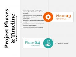 Project phases and timeline ppt samples