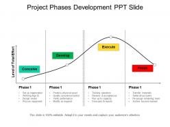 Project phases development ppt slide