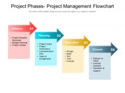 Project phases project management flowchart ppt summary