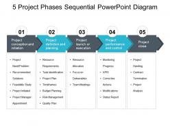 Project phases sequential powerpoint diagram