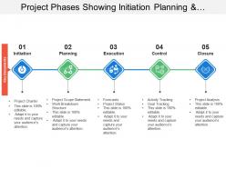 Project Phases Showing Initiation Planning And Execution With Project Scope And Analysis