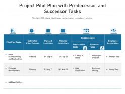 Project Pilot Plan With Predecessor And Successor Tasks