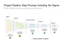Project Pipeline Step Process Including Six Sigma