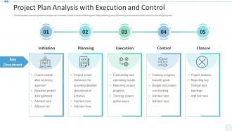 Project plan analysis with execution and control