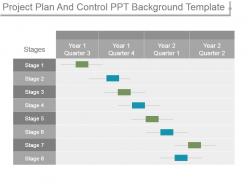 Project plan and control ppt background template