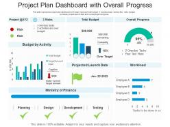 Project plan dashboard with overall progress