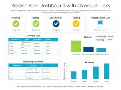 Project Plan Dashboard With Overdue Tasks