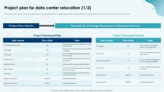 Project Plan For Data Center Relocation Costs And Benefits Of Data Center Deployment