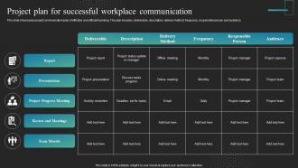 Project Plan For Successful Workplace Communication Strategies To Improve Workplace